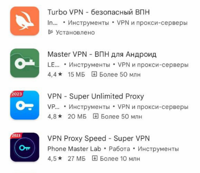 Список VPN